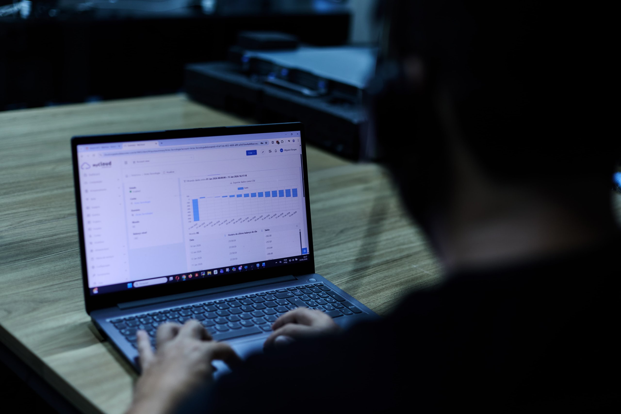 Cloud brasileira com custos previsíveis